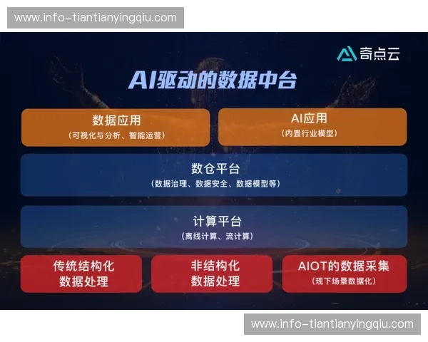 开云体育数据汇总：让数据成为赛场制胜的动力